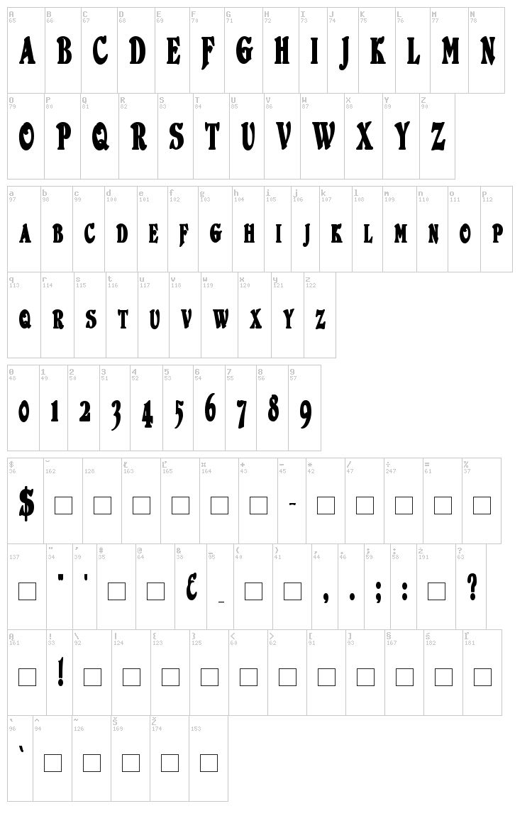 Duvall font map